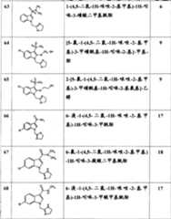 Figure A0380318400341