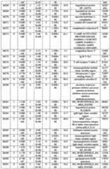 Figure imgf000105_0001