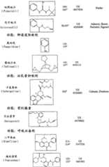 Figure A20068004619500891