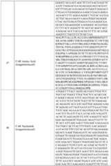 Figure imgf000119_0001