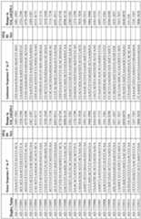 Figure imgf000159_0001