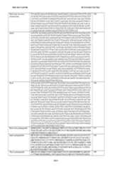 Figure imgf000666_0001