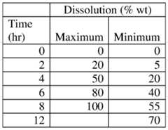 Figure imgf000057_0001