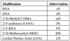 Figure imgf000130_0002