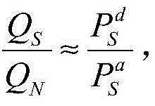 Figure BDA0002917517700000061