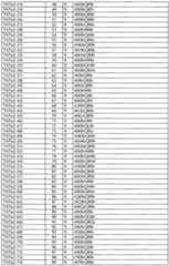 Figure imgf000155_0001