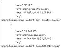 Figure BDA0000419167080000051