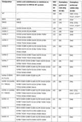 Figure imgf000060_0001