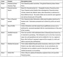 Figure imgf000022_0001