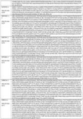 Figure imgf000096_0001