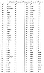 Figure imgf000075_0001