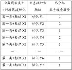 Figure BDA0002226885370000131