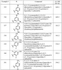 Figure imgf000203_0001