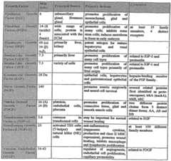Figure imgf000021_0001
