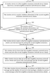 Figure AU2016273913C1_D0001