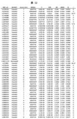 Figure 2022033877000128