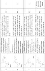 Figure imgf000274_0001