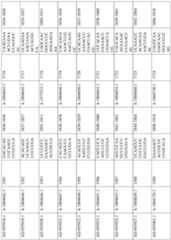 Figure imgf000257_0001