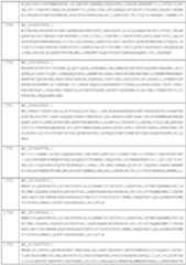 Figure imgf000156_0001