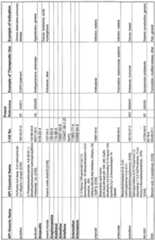 Figure imgf000177_0001