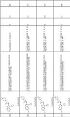 Figure imgf000113_0001