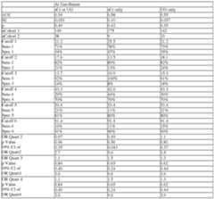 Figure imgf000362_0002