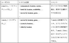 Figure 2022163036000009