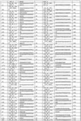 Figure imgf000029_0001