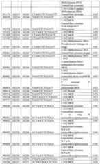 Figure imgf000232_0001