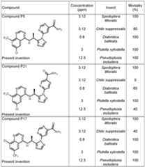 Figure imgf000201_0001