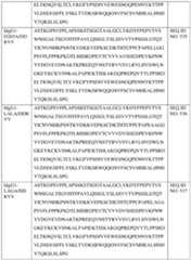 Figure imgf000244_0001