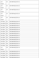 Figure BDA0002356059890000581