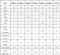 Figure 540203DEST_PATH_IMAGE002