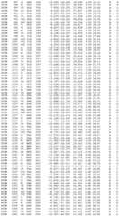 Figure BDA0002785795260002961