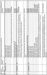 Figure imgf000137_0001