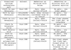 Figure imgf000051_0001