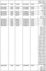 Figure imgf000538_0001