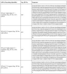 Figure imgf000124_0001