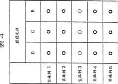 Figure S061A1662320060724D000251