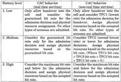 Figure imgf000009_0001