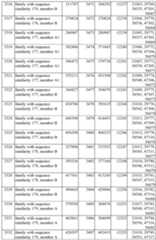 Figure imgf000305_0001