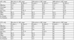 Figure imgf000544_0002