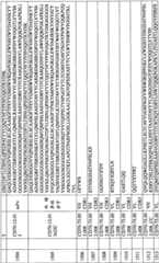 Figure BPA0000256061330003211