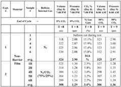 Figure imgf000134_0001