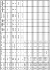 Figure imgf000473_0001