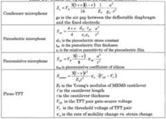 Figure imgf000075_0001