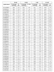 Figure imgf000367_0001