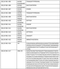 Figure imgf000180_0001