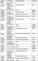 Figure imgf000018_0001