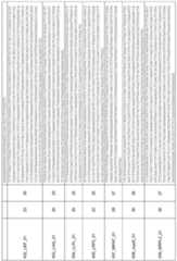 Figure imgf000174_0001